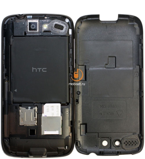 HTC Desire