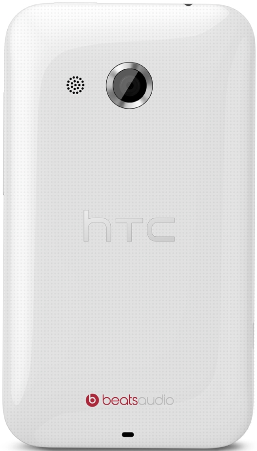 HTC Desire 200