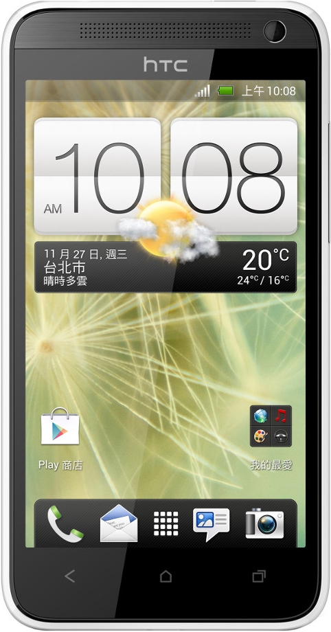 HTC Desire 501