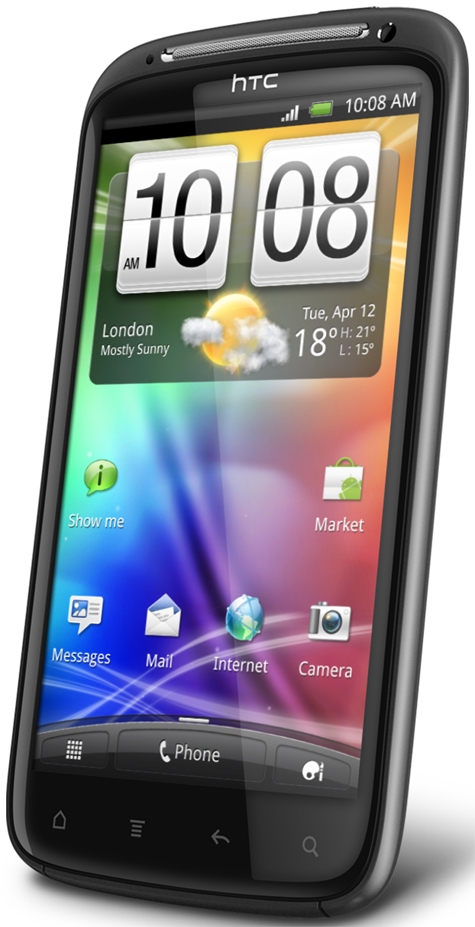 HTC Sensation