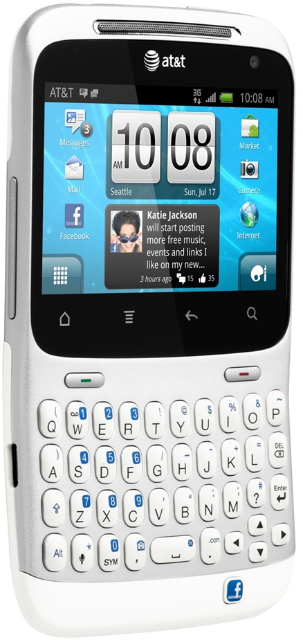 HTC Status