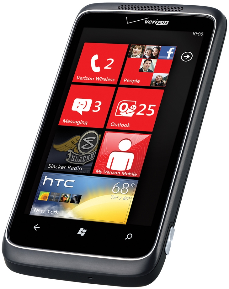 HTC Trophy