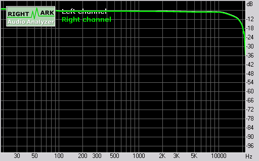 Sony Ericsson W350i