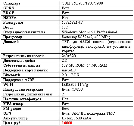 E-TEN glofiish X610