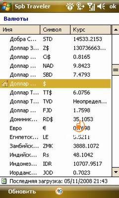 Samsung i900 WiTu