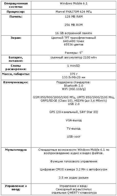 HTC X7510 Advantage