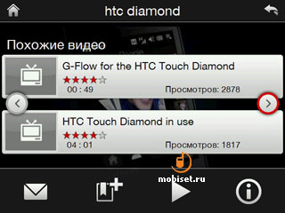 HTC Touch Diamond P3700