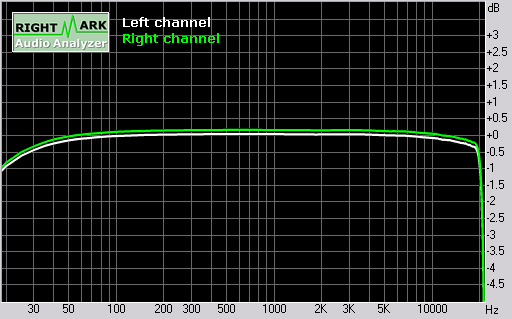 Samsung Jet S8000