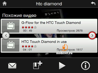 HTC Touch Pro