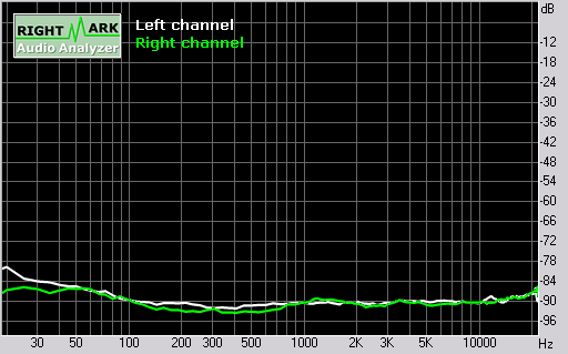 Nokia N97