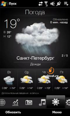 HTC Touch Pro 2