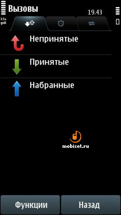 Nokia C6-01