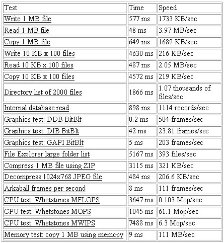 Gigabyte GSmart S1200