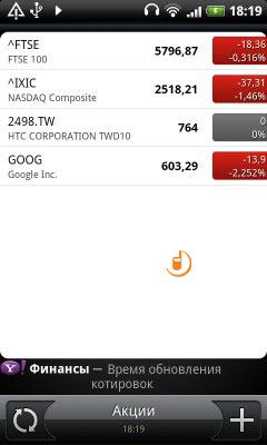 HTC Desire Z