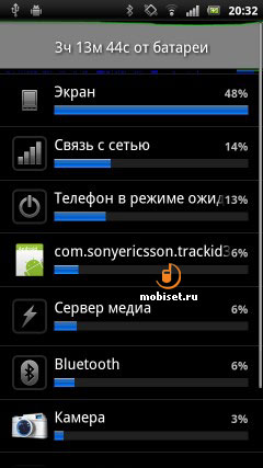 Sony Ericsson Xperia Arc