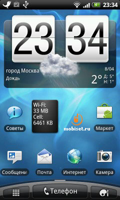 HTC Desire S