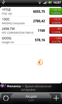 HTC Desire S