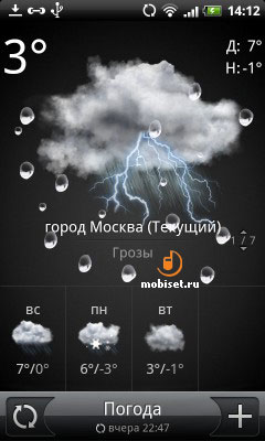 HTC Desire S