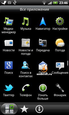 HTC Desire S