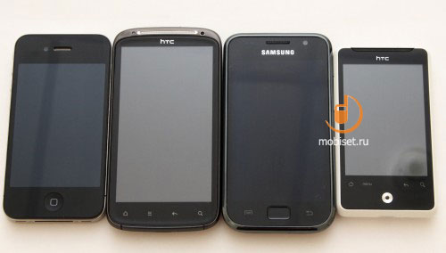 HTC Sensation