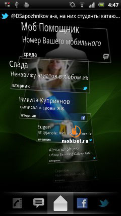 Sony Ericsson Xperia ray