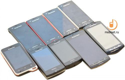 Sony Ericsson Xperia ray