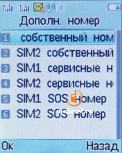 Philips Xenium X128