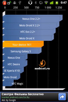 Acer Liquid Express E320