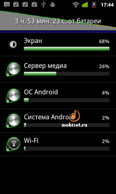 Samsung Nexus S