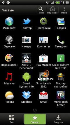 HTC One XL