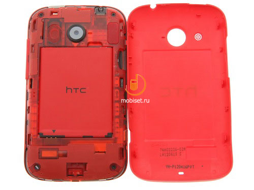 HTC Desire C