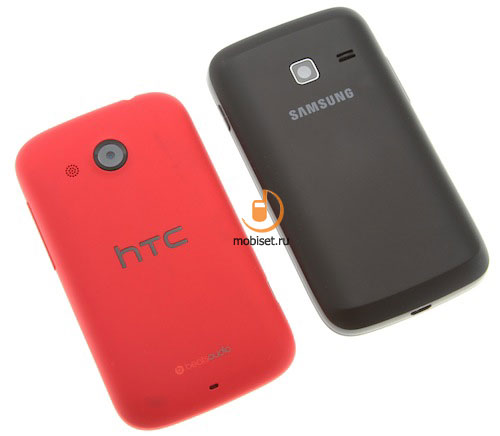 HTC Desire C