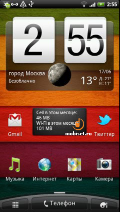 HTC Sensation