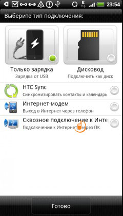 HTC Sensation