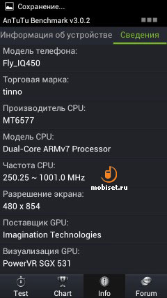 Fly IQ450 Horizon