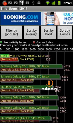 Huawei Vision (U8850)