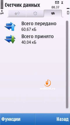 Nokia C5-06