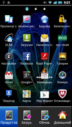 Panasonic Eluga