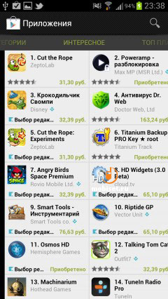 Samsung I9300 Galaxy S III