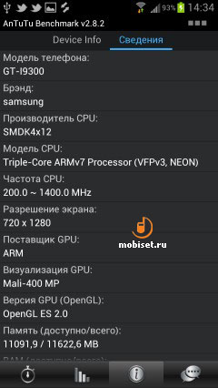 Samsung I9300 Galaxy S III