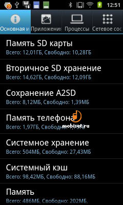 Samsung Galaxy S WiFi 4.2