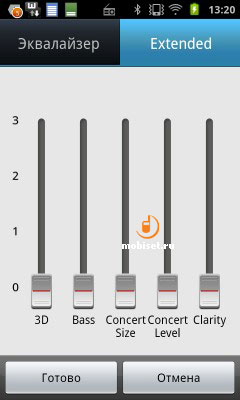 Samsung Galaxy S WiFi 4.2