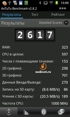 Samsung Galaxy S WiFi 4.2