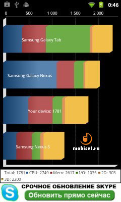 Sony NWZ-Z1040