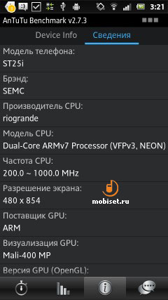 Sony Xperia U