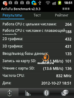 Samsung Galaxy Pocket S5300