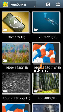 Samsung Galaxy Note II N7100