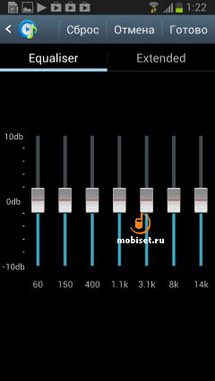 Samsung Galaxy Note II N7100