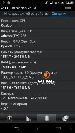 Sony Xperia TX
