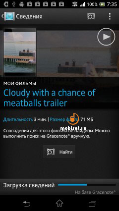 Sony Xperia TX